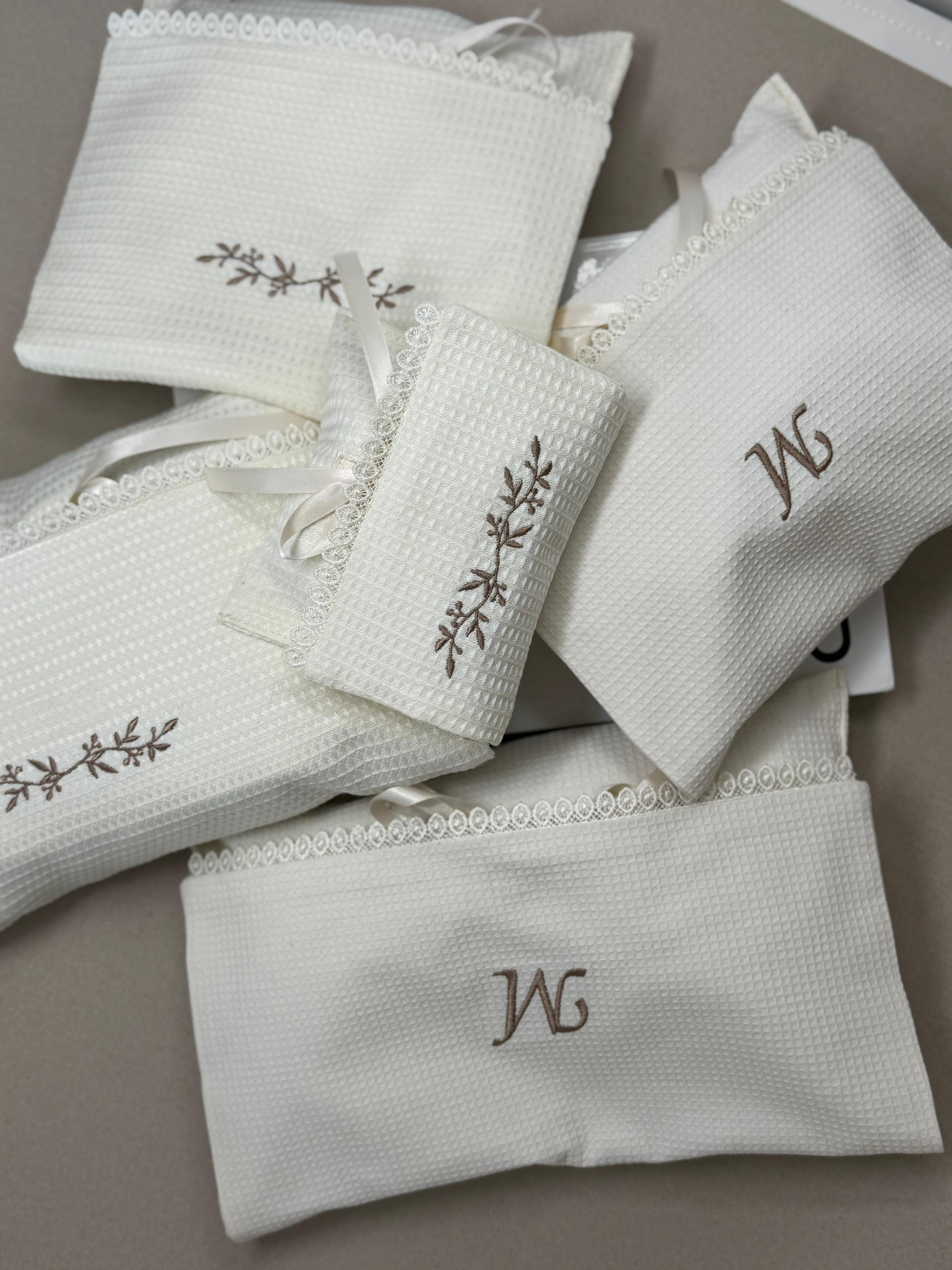 Collage MYOH Travel Basics